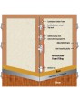 Fargo 42 double - french house stainless steel front door